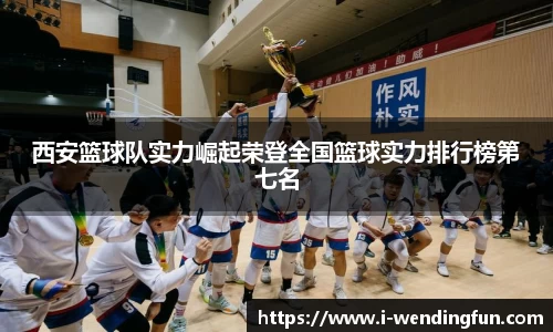 西安篮球队实力崛起荣登全国篮球实力排行榜第七名