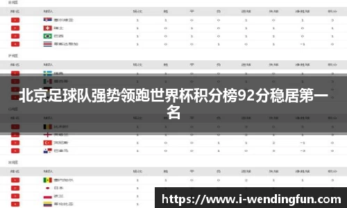 北京足球队强势领跑世界杯积分榜92分稳居第一名