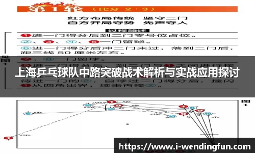 上海乒乓球队中路突破战术解析与实战应用探讨